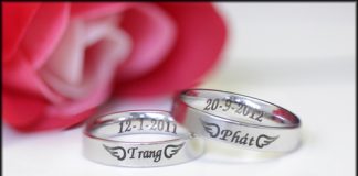 Gợi ý quà tặng bạn trai nhân ngày sinh nhật