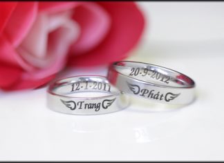 Gợi ý quà tặng bạn trai nhân ngày sinh nhật